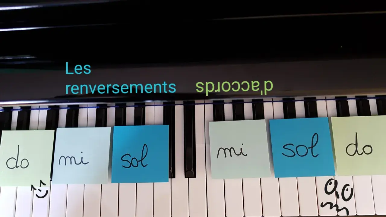 Les renversements d'accords piano expliqués avec des notes sur les touches : do, mi, sol.
