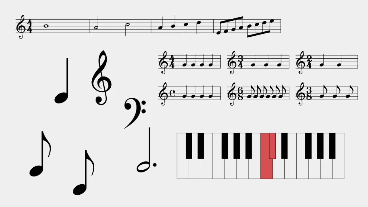 Diverses notes de musique, portées et un clavier de piano avec une touche rouge.