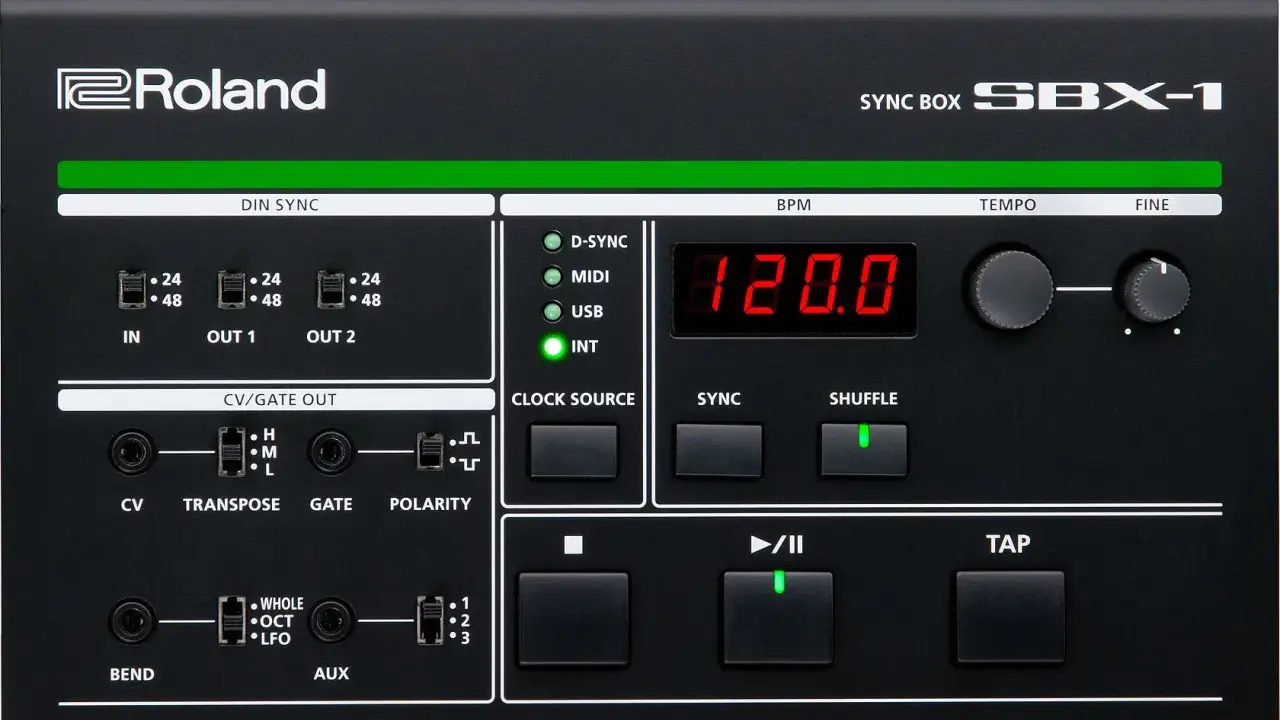 Boîtier Roland SBX-1, un séquenceur musique noir avec écran LED affichant 120.0 BPM, boutons et potentiomètres pour le tempo et la synchronisation.