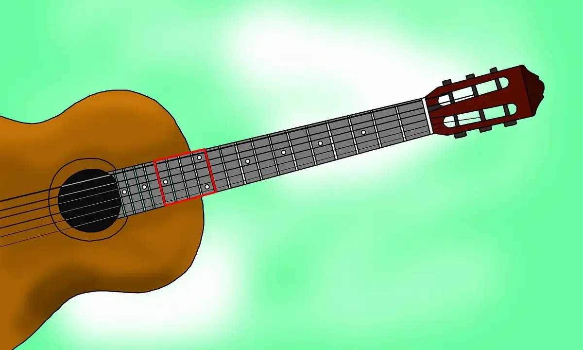 Manche de guitare avec un accord si 7 encadré en rouge.