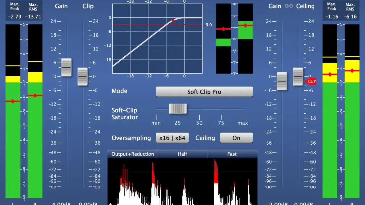 Interface d'un logiciel audio montrant un graphique de courbe de gain avec un effet soft clipper, des vu-mètres et des contrôles.