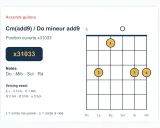 Diagramme d'accord de guitare pour Cm(add9) / Do mineur add9. Indique la position ouverte x31033. Parfait pour un accord am ukulele.