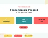 Théorie guitare : la fondamentale d'un accord, ici le Do, est la note qui donne son nom. Test de musique haute qualité.