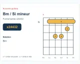 Diagramme d'accord de guitare pour le bm accord guitare, forme barrée x24432.