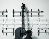 Guitare avec des diagrammes de lettres accords guitare.