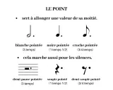 Une note de musique blanche pointée, allongée par un point, pour 3 temps.
