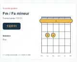 Diagramme de l'accord **accord fa mineur** (Fm), forme barrée 133111.