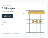 Diagramme d'accord de guitare pour le Si majeur. La forme barrée x24442 indique comment jouer cet accord.