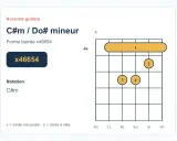 Diagramme d'accord guitare pour C#m / Do# mineur. Forme barrée x46654.
