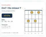 Diagramme d'accord guitare pour Cm7 / Do mineur 7, avec le voicing compact x3131x. Les notes sont Do, Mib, Sol, Sib.
