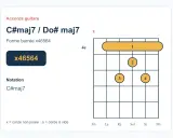 Diagramme d'accord de guitare pour le **do majeur 7** (C#maj7), forme barrée x46564.