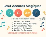Les 4 accords magiques C, G, Am, F ouvrent la porte à des centaines de tubes. Un accord magique pour un piano qui chante !