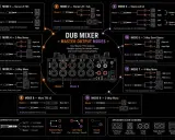 Schéma du Dub Mixer, montrant les 9 modes de sortie master pour une reamping box.