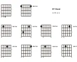 Diagrammes de doigtés pour l'accord guitare D7, montrant différentes positions sur le manche.