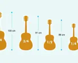Comparaison de la taille guitare : 4/4 (100 cm), 3/4 (91 cm), 1/2 (86 cm) et 1/4 (77 cm).