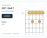 Diagramme d'accord de guitare pour C#7 / Do# 7, une forme barrée. Cet accord, bien que nommé différemment, peut évoquer un accord diminué par sa sonorité complexe.