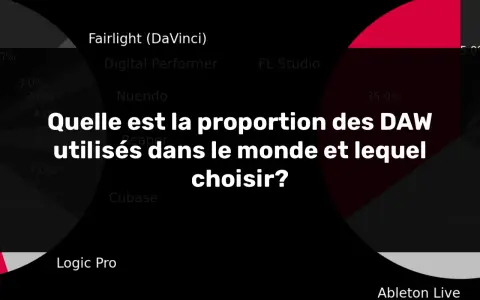 Comparaison des parts de marché des DAW : FL Studio, Cubase, Ableton Live, Logic Pro et autres. Quelle est la meilleure option pour vous ?