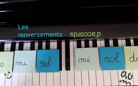 Les renversements d'accords piano expliqués avec des notes sur les touches : do, mi, sol.
