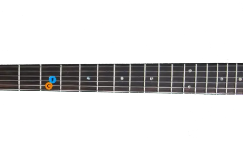 Manche de guitare avec les notes G, F et C marquées. Idéal pour apprendre dsus 4.