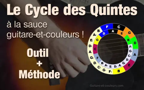 Le cercle tonalité, outil et méthode pour guitaristes, illustré avec des couleurs vives.