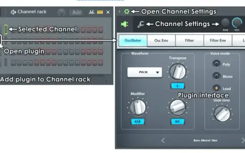 Interface FL Studio Mobile : sélectionner MiniSynth, ouvrir le plugin, puis ajuster les paramètres de l'oscillateur.