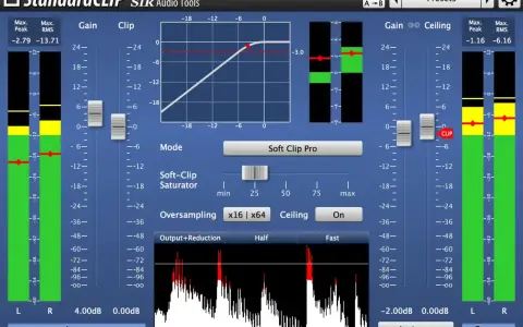 Interface d'un logiciel audio montrant un graphique de courbe de gain avec un effet soft clipper, des vu-mètres et des contrôles.