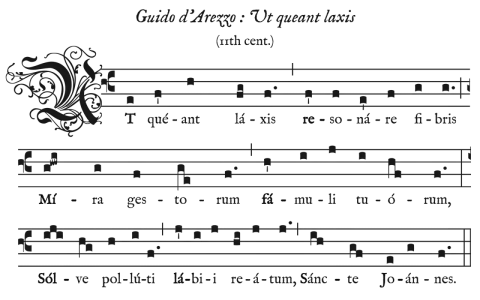 Manuscrit médiéval avec notation musicale. La clé de ré indique le début d'une mélodie ancienne.