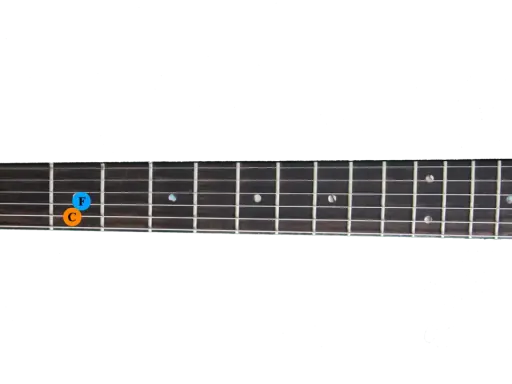 Manche de guitare avec les notes G, F et C marquées. Idéal pour apprendre dsus 4.