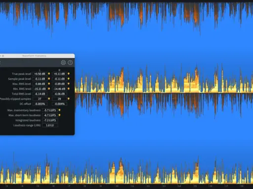 Statistiques de forme d'onde affichant le niveau RMS total de -6.14 dB (L) et -6.06 dB (R).