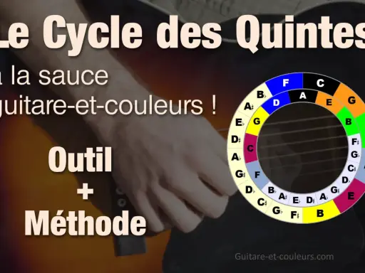Le cercle tonalité, outil et méthode pour guitaristes, illustré avec des couleurs vives.
