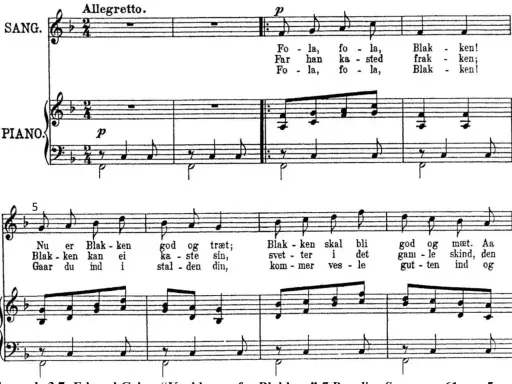 Partition de musique avec des notes et des paroles en français.