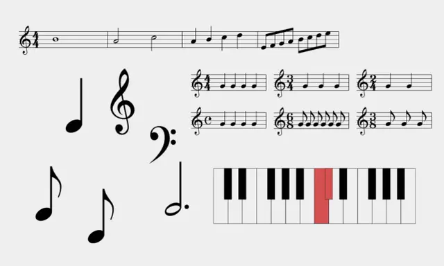 Diverses notes de musique, portées et un clavier de piano avec une touche rouge.