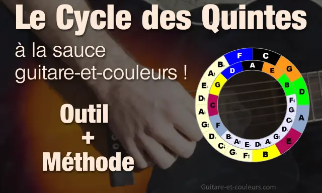 Le cercle tonalité, outil et méthode pour guitaristes, illustré avec des couleurs vives.
