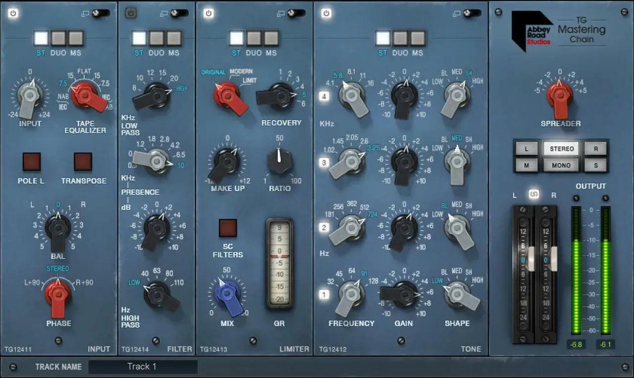La console de mastering Abbey Road Studios, un outil essentiel pour maîtriser la chaîne audio.