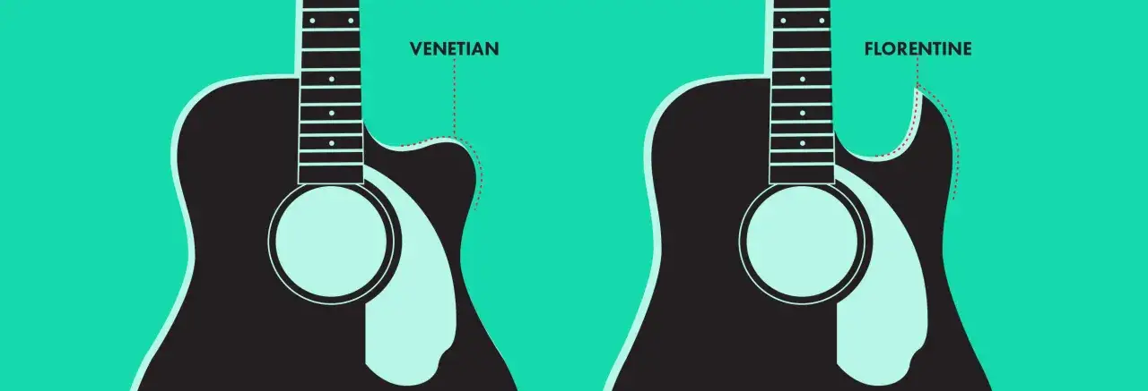 Deux guitares acoustiques, une avec une découpe vénitienne et l'autre avec une découpe florentine, illustrent les différences de forme.