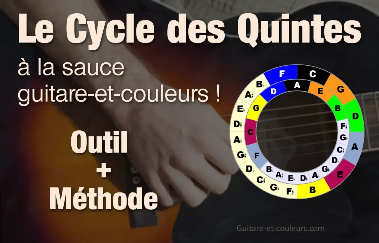 Le cercle des quintes à la sauce guitare-et-couleurs, un outil pour maîtriser la musique.