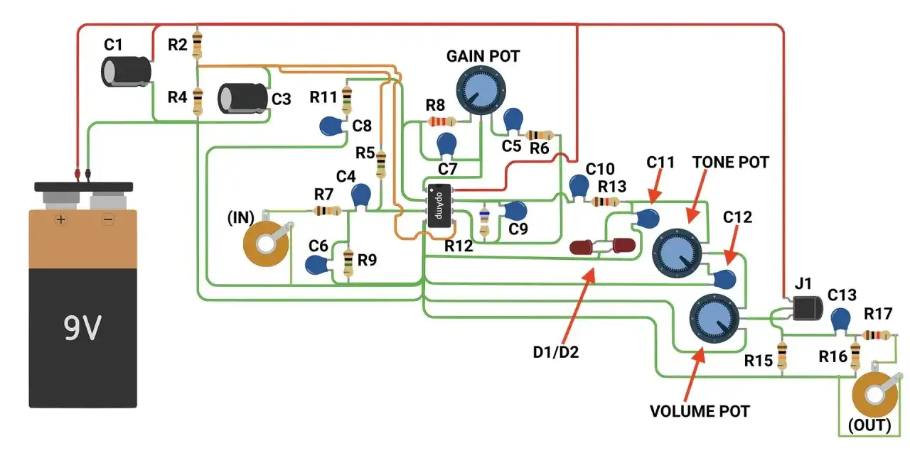 Schéma d'un circuit électronique pour une pédale overdrive, montrant une pile 9V, un amplificateur opérationnel, des potentiomètres (Gain, Tone, Volume) et divers composants.