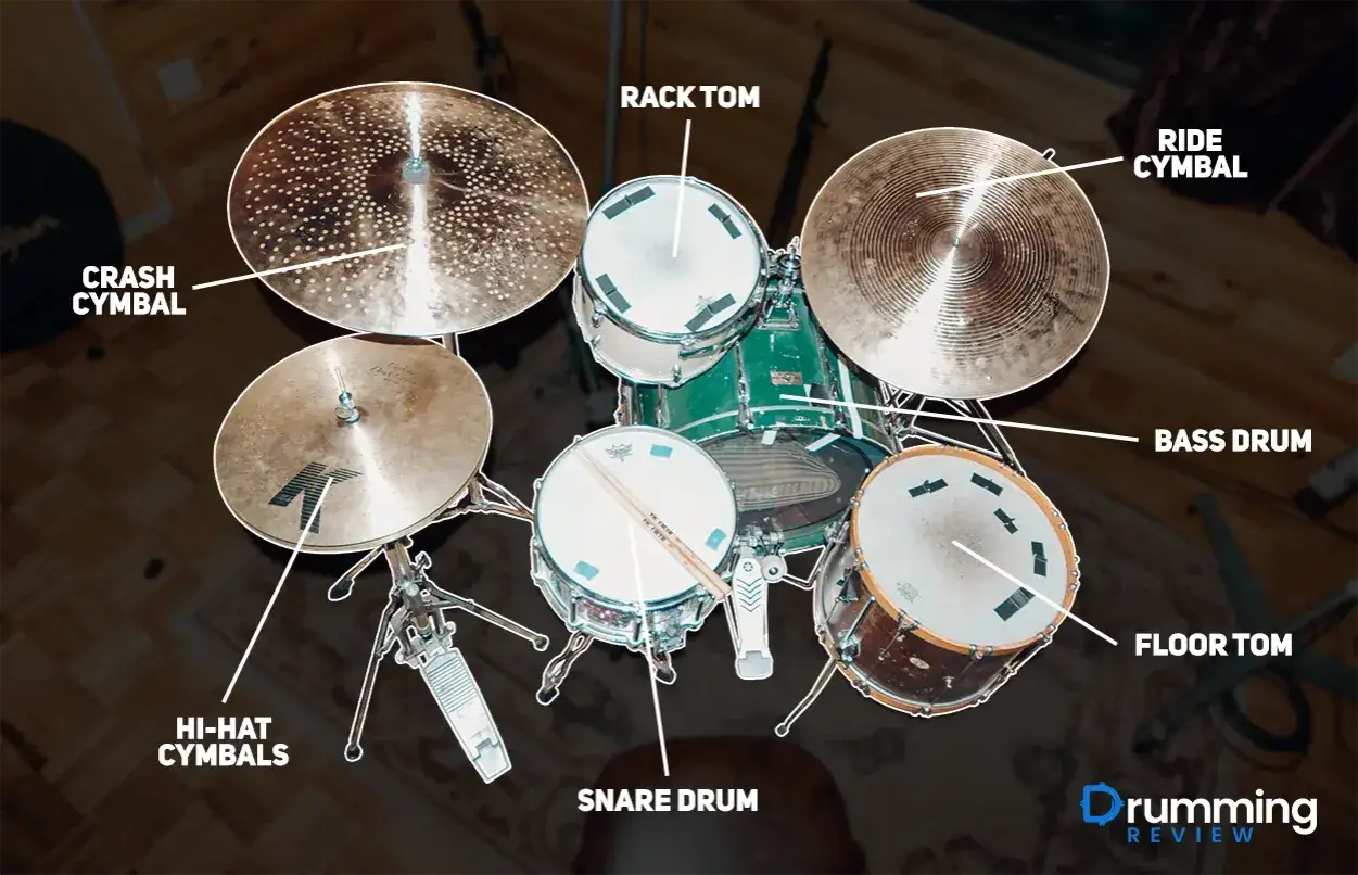 Une batterie instrument complète avec cymbales crash, ride, hi-hat, caisse claire, toms et grosse caisse.