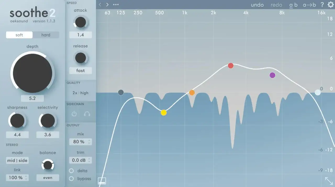 Interface de l'outil audio Soothe 2, montrant des réglages de profondeur, de netteté et de sélectivité, avec une courbe d'égalisation dynamique.