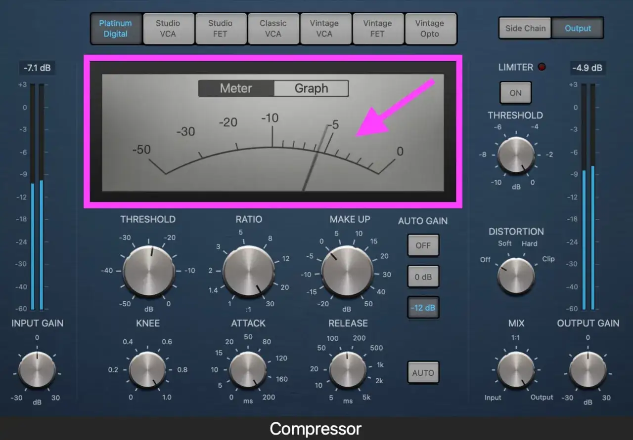 Interface d'un compresseur audio, avec un sélecteur