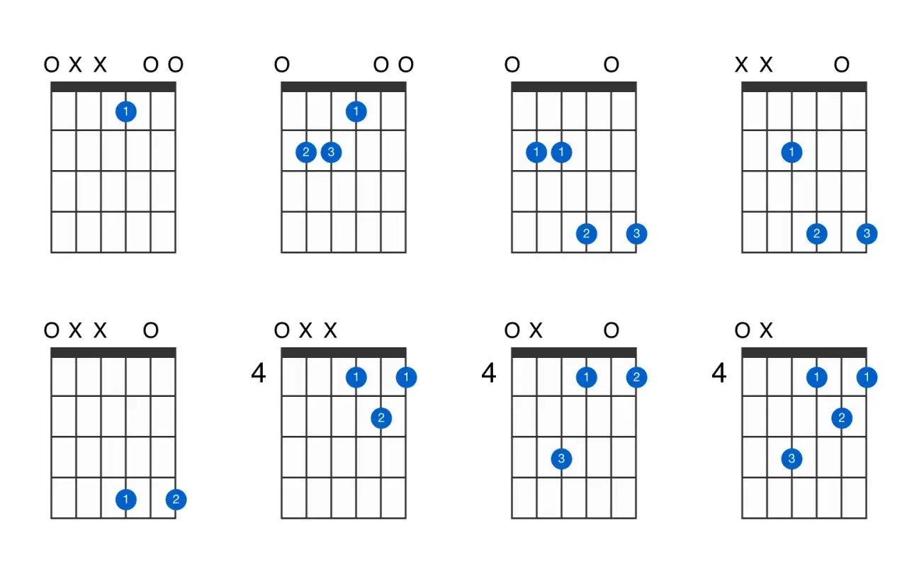 Diagrammes d'accord guitare montrant différentes positions des doigts pour jouer des notes.