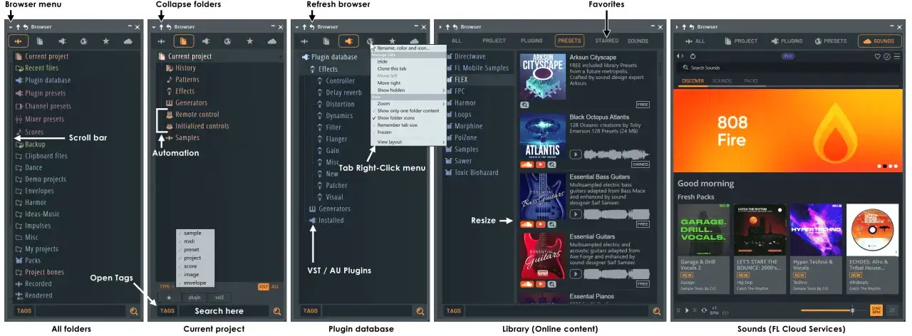 Interface FL Studio : le navigateur affiche les plugins, les sons et les favoris.